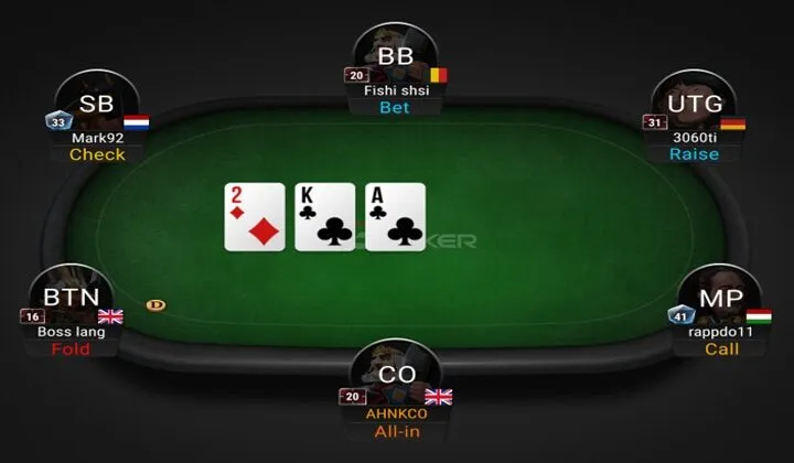 Trình tự đánh Poker Dafabet cơ bản cho người mới